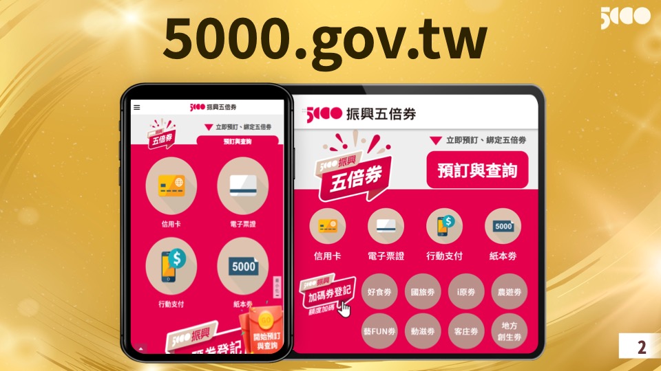 數位綁定、加碼券22日起登記 關貿憂網路擠爆籲分流。(行政院提供)