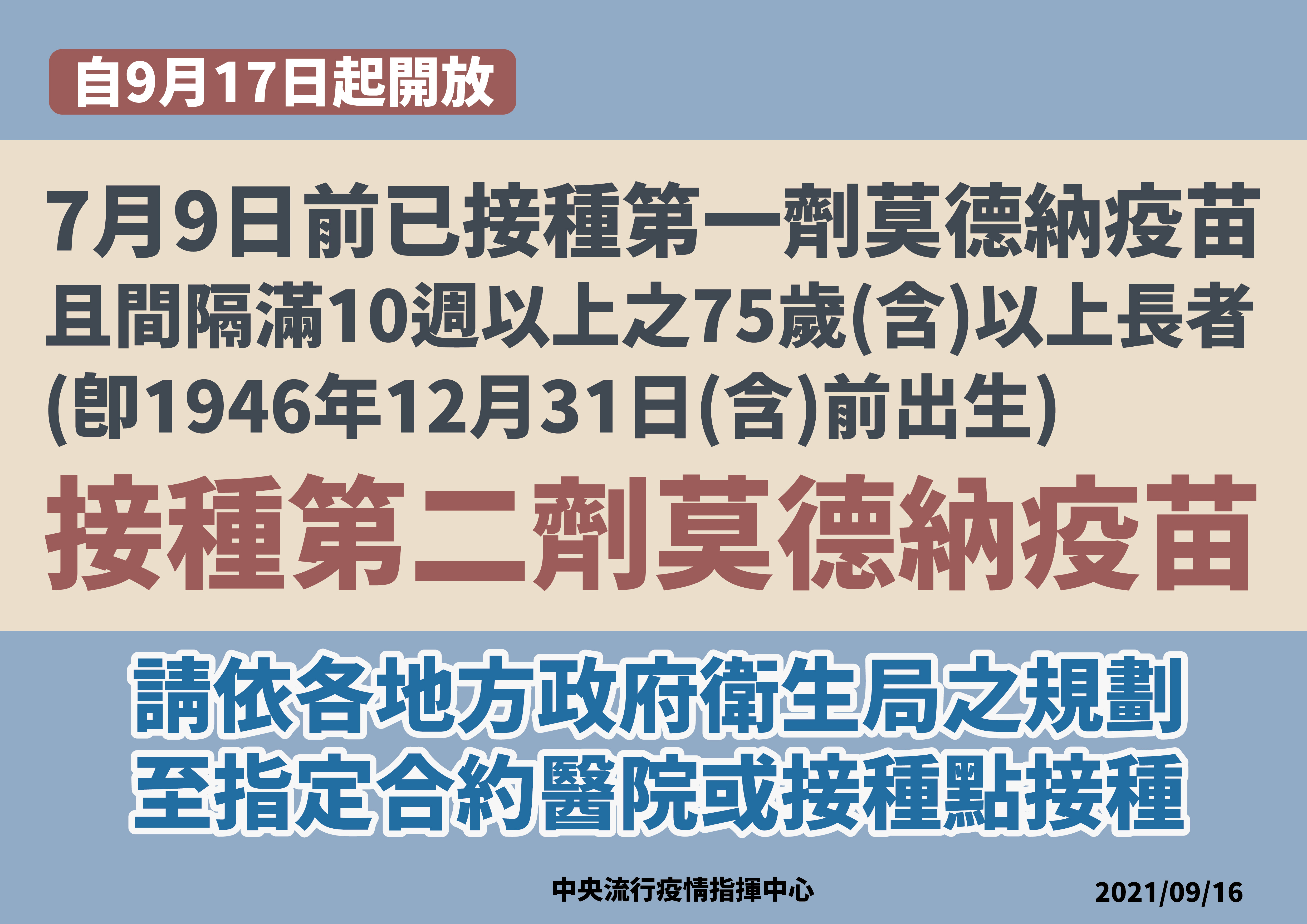 開放75歲以上長者，接種第二劑莫德納疫苗。（ 指揮中心提供）