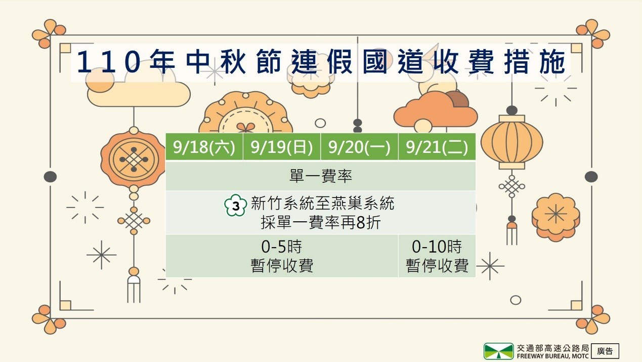 110年中秋節連續假期國道收費措施。(高公局提供)