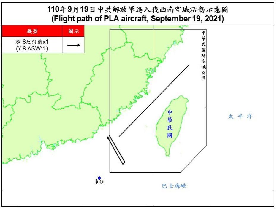 空軍19日發布共機動態，共軍1架運8反潛機侵擾台灣西南防空識別區ADIZ。(國防部提供)