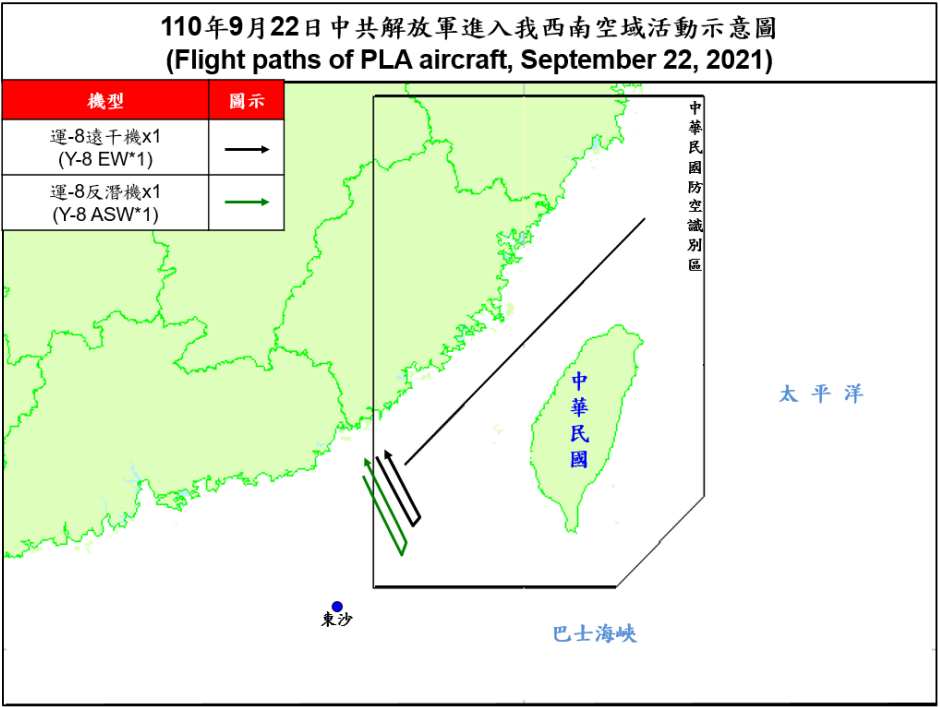 空軍22日晚間發布共機動態，共軍1架運8反潛機、1架運8遠干機侵擾台灣西南防空識別區(ADIZ)。(圖:國防部)