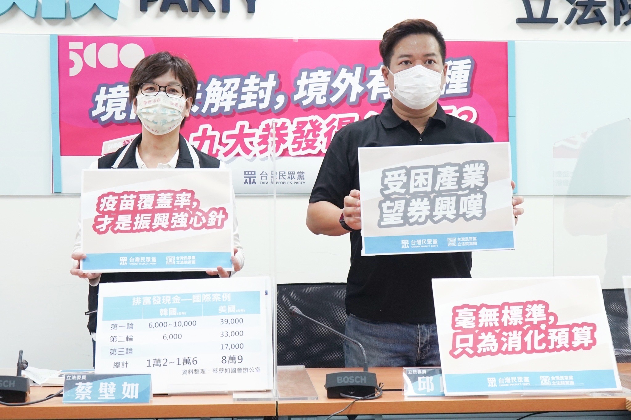 民眾黨立委邱臣遠(右)、蔡壁如22日召開記者會，呼籲政府應盡速提高疫苗覆蓋率，才是振興經濟的正辦。(民眾黨團提供)
