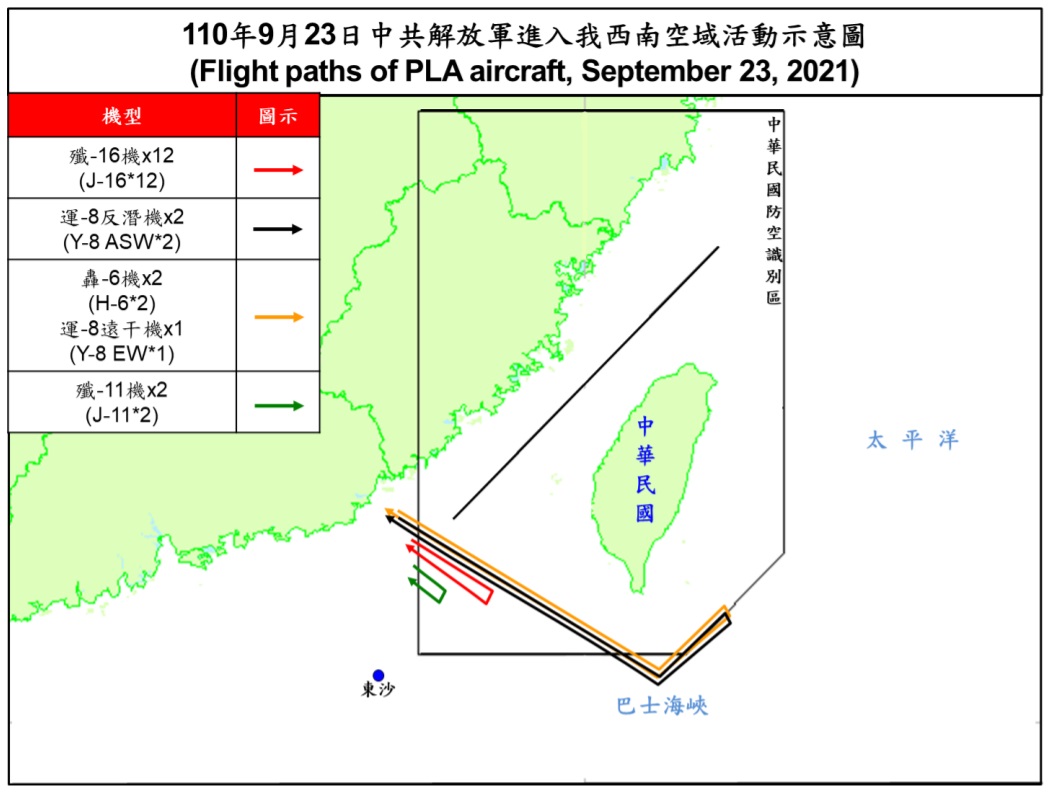 空軍23日發布共機動態，19架中共軍機(包括12架殲16、2架運8反潛機、2架轟6、1架運8遠干機、2架殲11)侵擾台灣西南防空識別區。(圖：國防部)