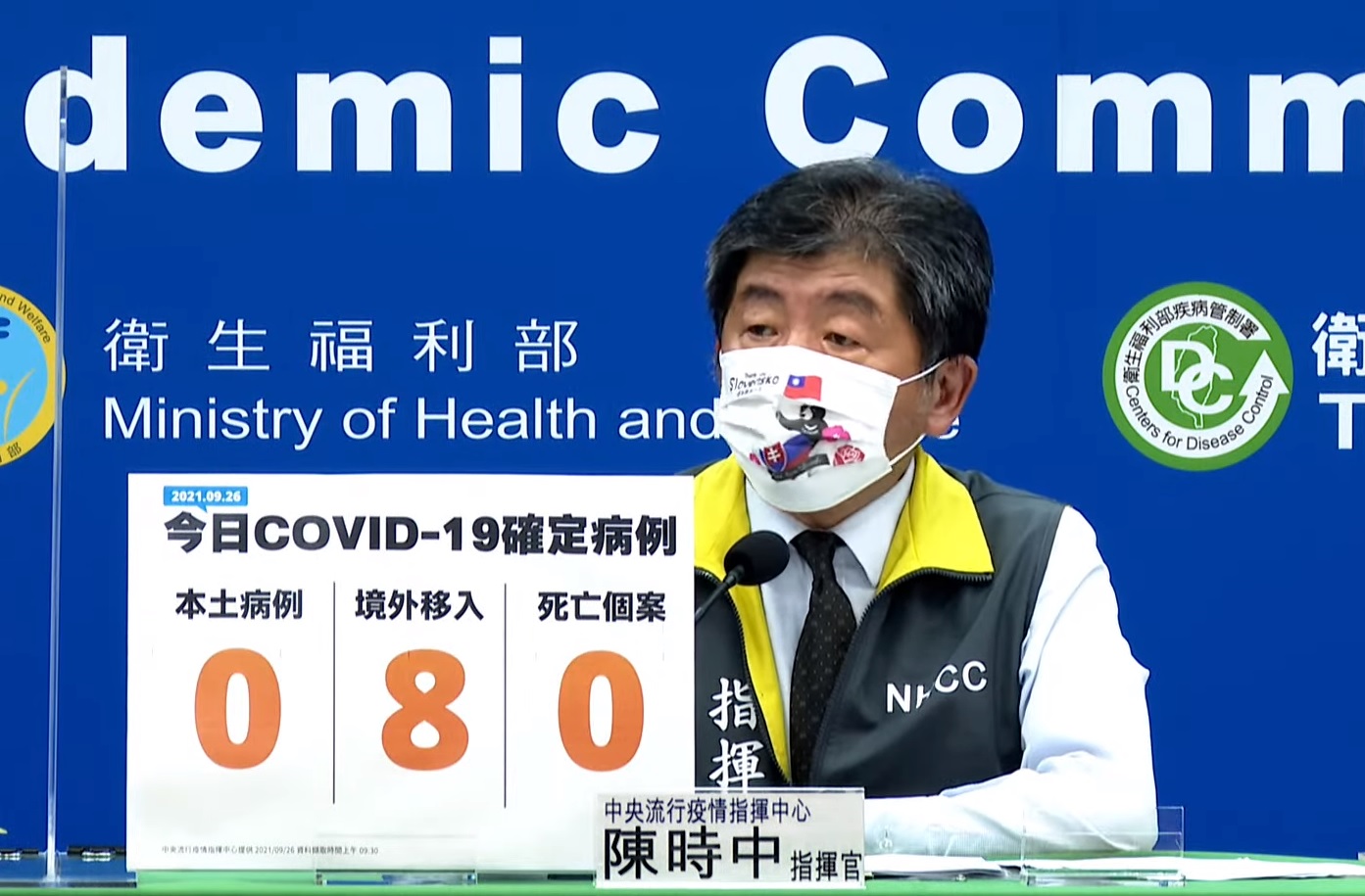 國內COVID-19本土今再「加零」新增8例境外。 (圖:翻拍畫面)