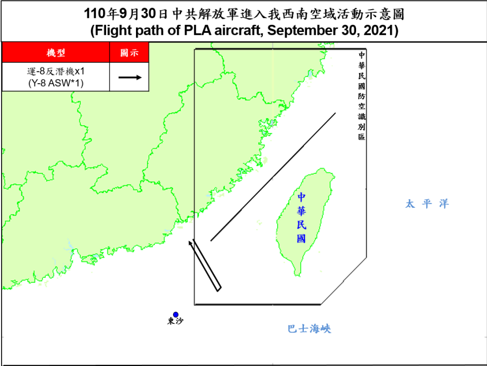 空軍30日晚間發布共機動態，共軍1架運8反潛機下午侵擾台灣西南防空識別區。(圖：國防部)