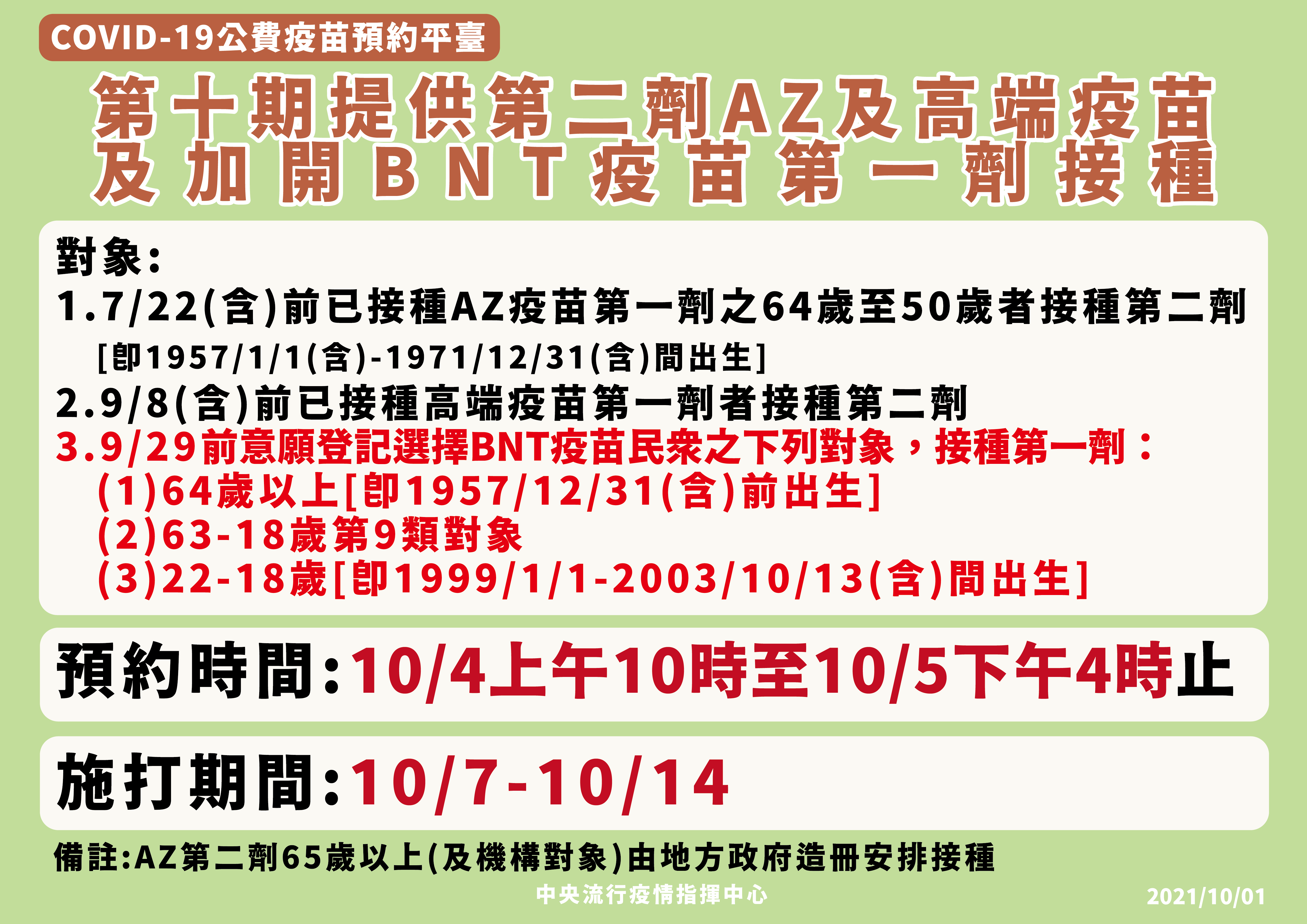第十輪加開BNT第一劑 ，三大族群可打。（ 指揮中心提供）