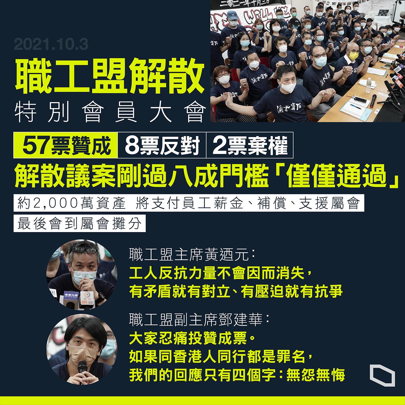 香港職工盟通過表決解散。（ 立場新聞提供）