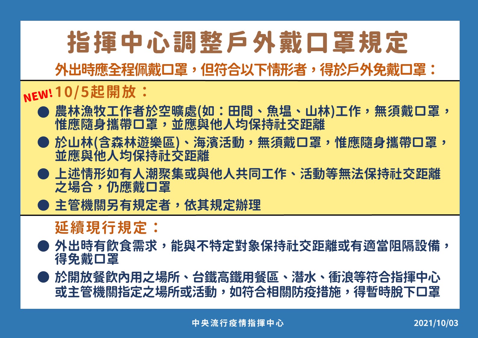 口罩令鬆綁， 10月5日起，山林海濱空曠處工作活動可免戴口罩。(指揮中心提供)