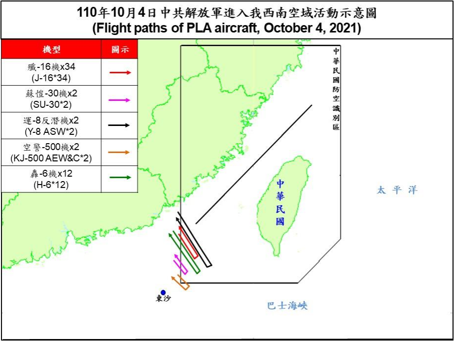 空軍4日晚間發布共機動態，52架共機，白天侵擾台灣西南防空識別區(ADIZ)。(圖:國防部)