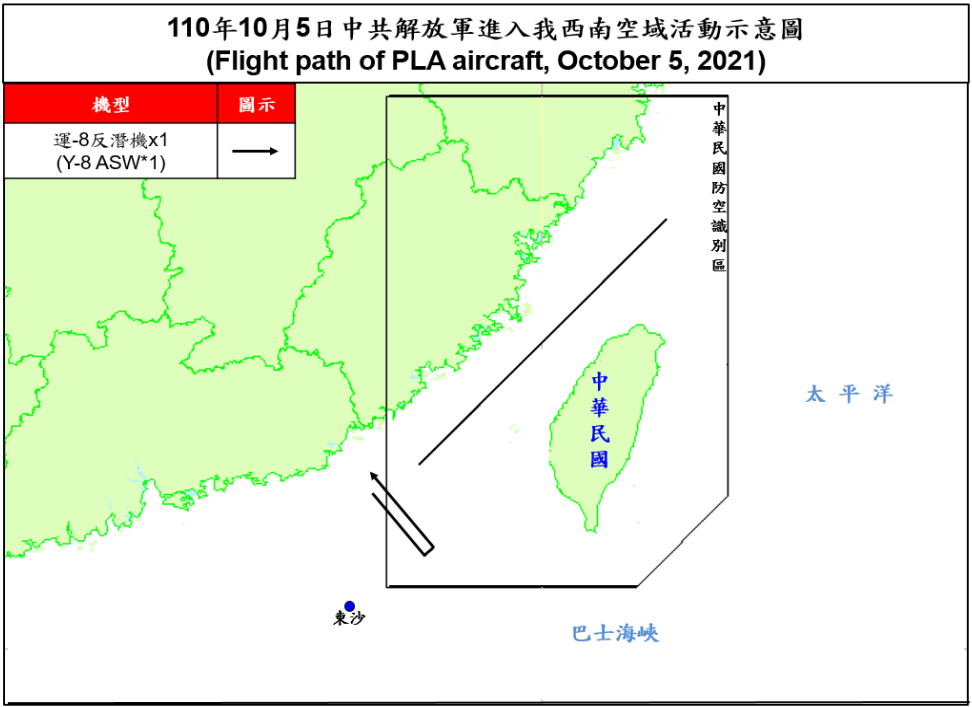 空軍5日發布共機動態，共軍1架運8反潛機白天侵擾台灣西南防空識別區(ADIZ)。(圖:國防部)
