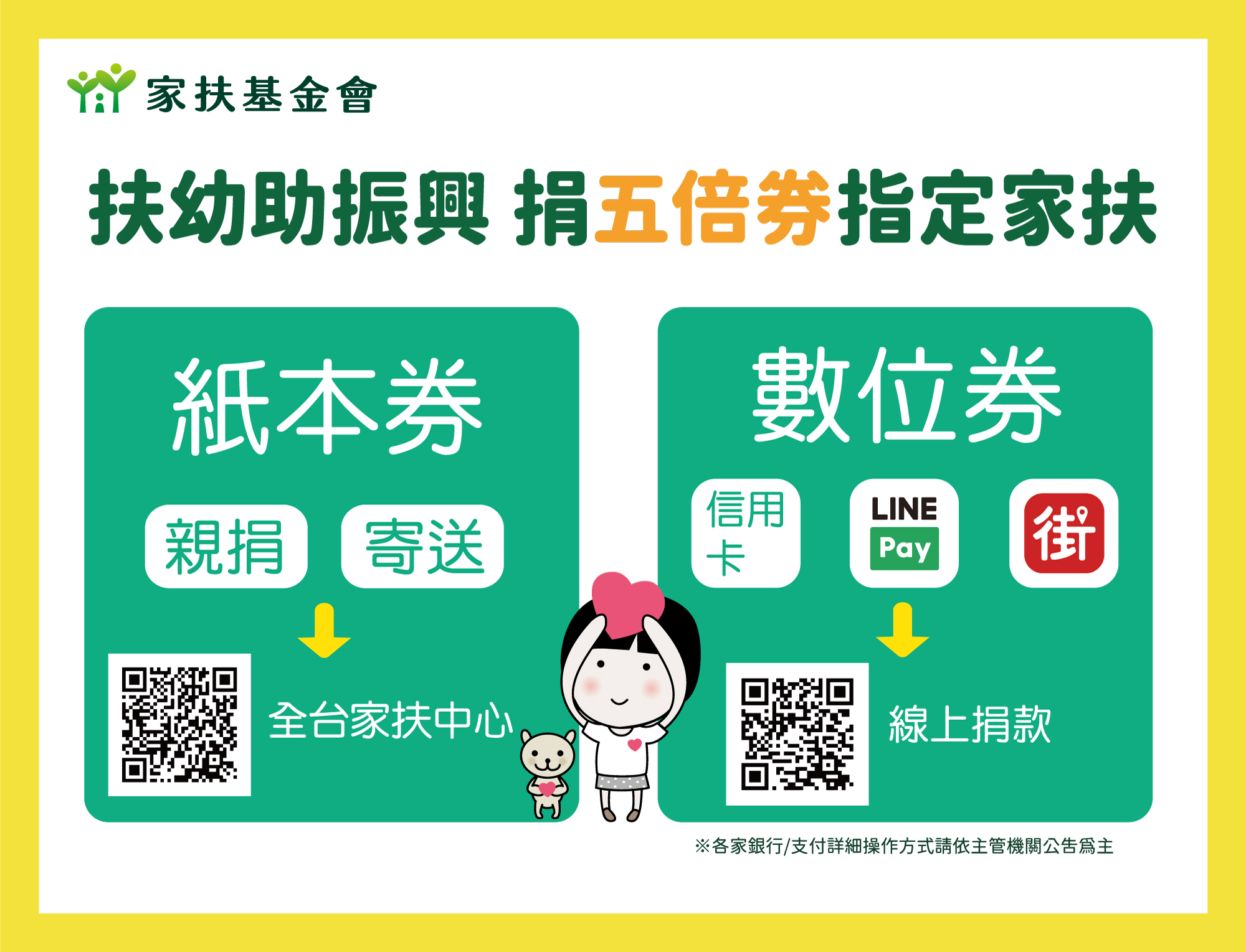 捐五倍券指定家扶。(家扶基金會提供)