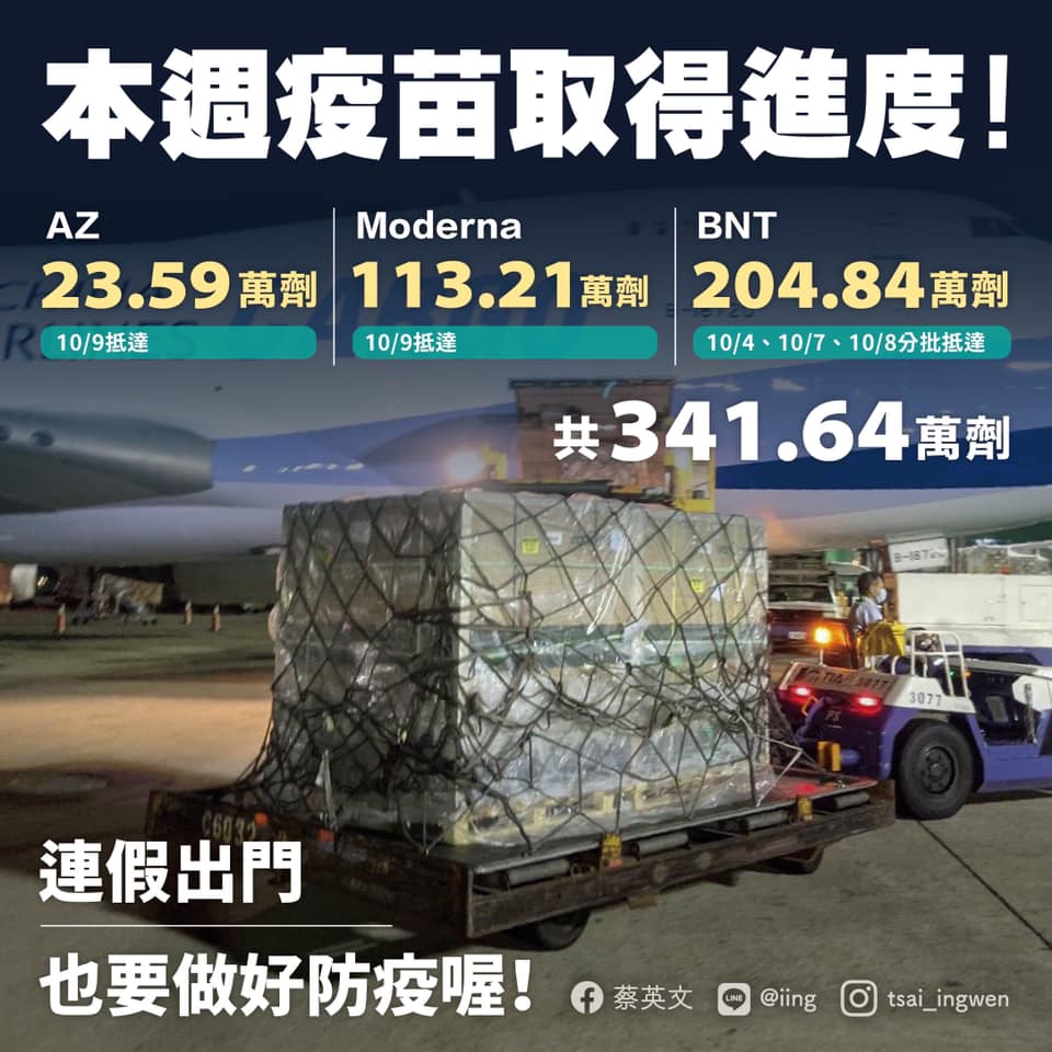 蔡英文總統9日下午透過臉書分享並感謝立陶宛，及鴻海與永齡基金會、台積電和慈濟等捐贈疫苗抵台的好消息。(圖：蔡英文總統臉書)