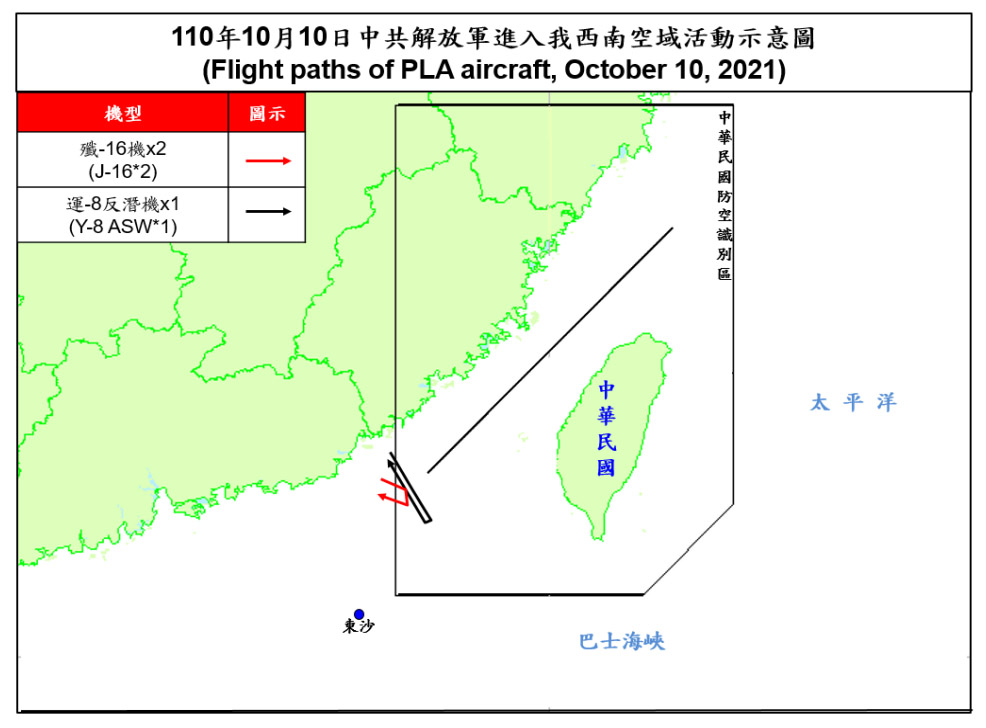 空軍10日晚間發布共機動態，3架共機(2架殲16、1架運8反潛機)白天侵擾台灣西南防空識別區(ADIZ)。(國防部提供)