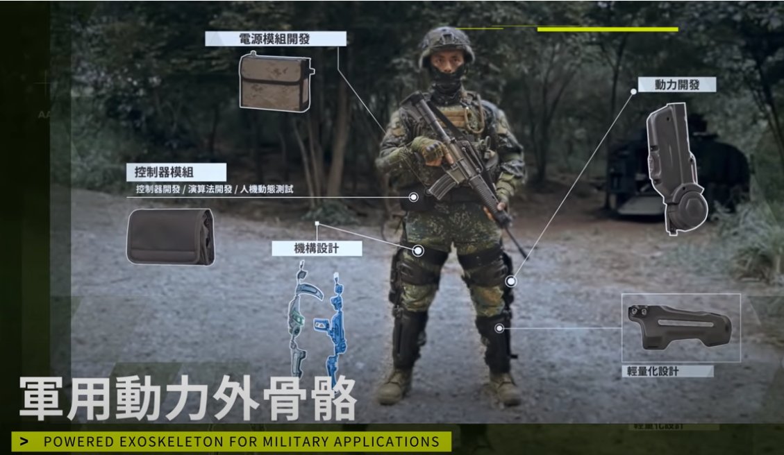 外骨骼研發能量與應用。(中科院提供)