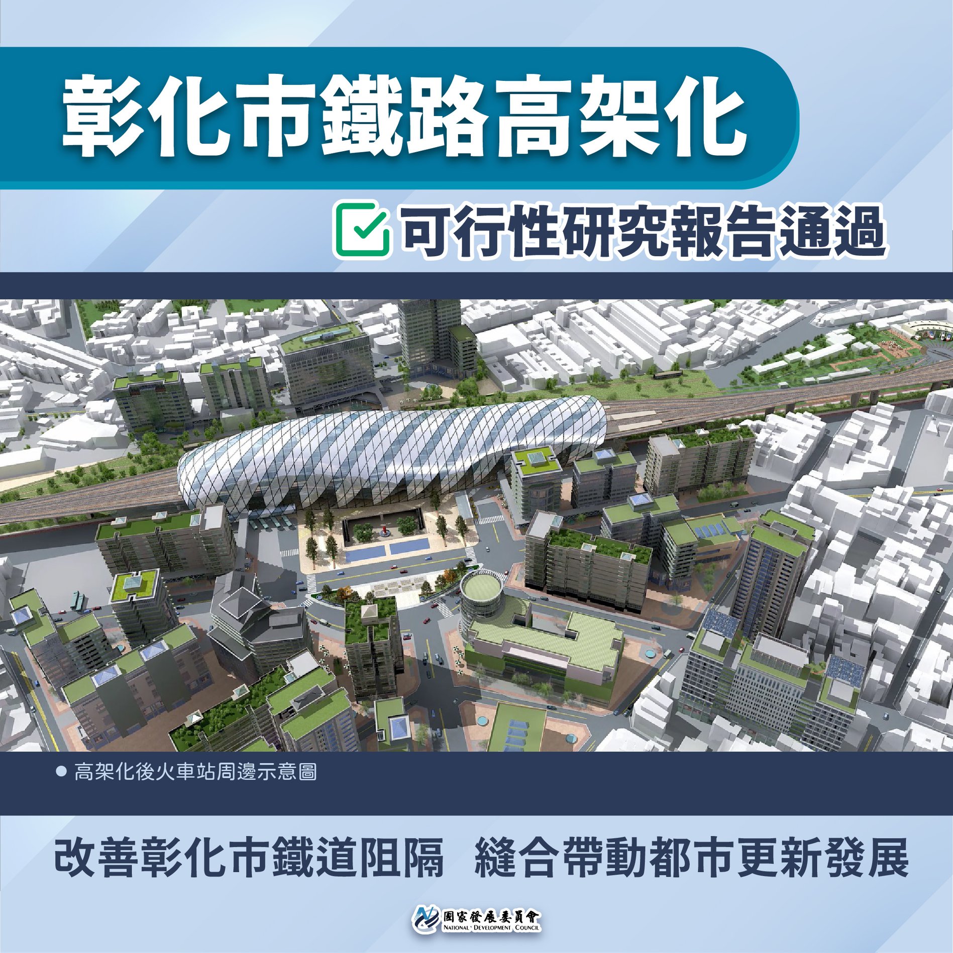 國發會18日審議通過交通部陳報「彰化市鐵路高架化可行性研究」及「高雄捷運小港林園線可行性研究報告」。(圖:國發會臉書)