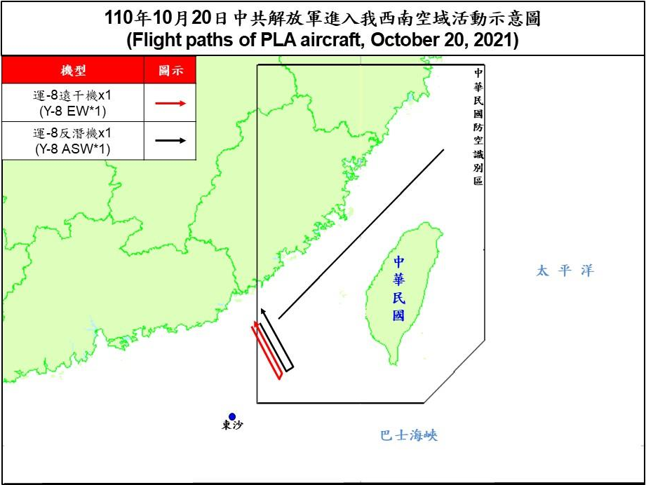空軍20日晚上發布共機動態，2架共機(1架運8遠干機、1架運8反潛機)白天侵擾台灣西南防空識別區。(圖：國防部)