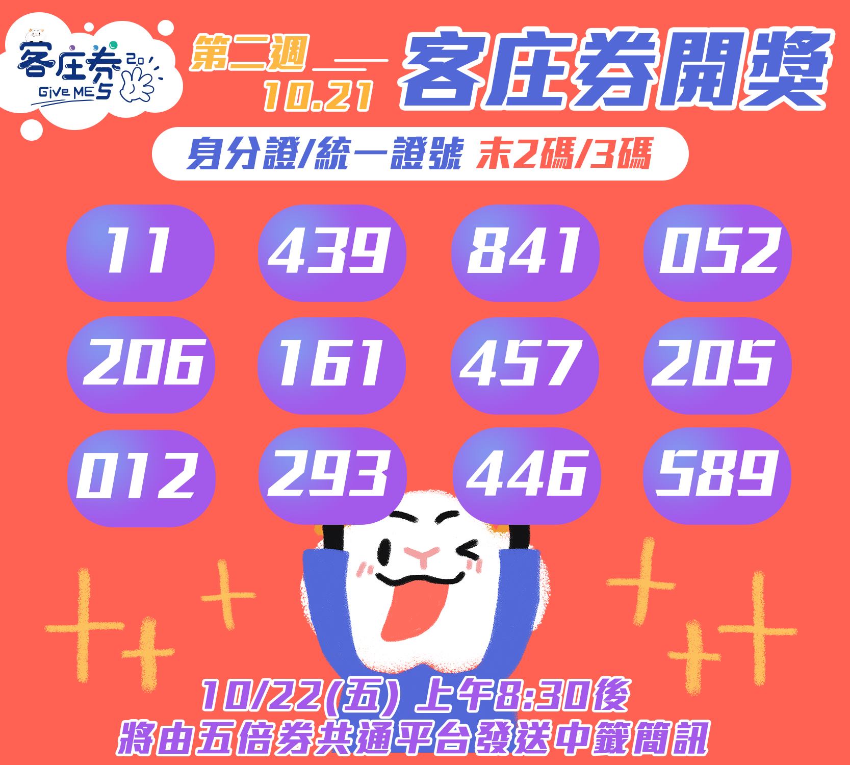 客家委員會規劃的客庄券21日抽出第二批幸運得主。(圖：客委會臉書)