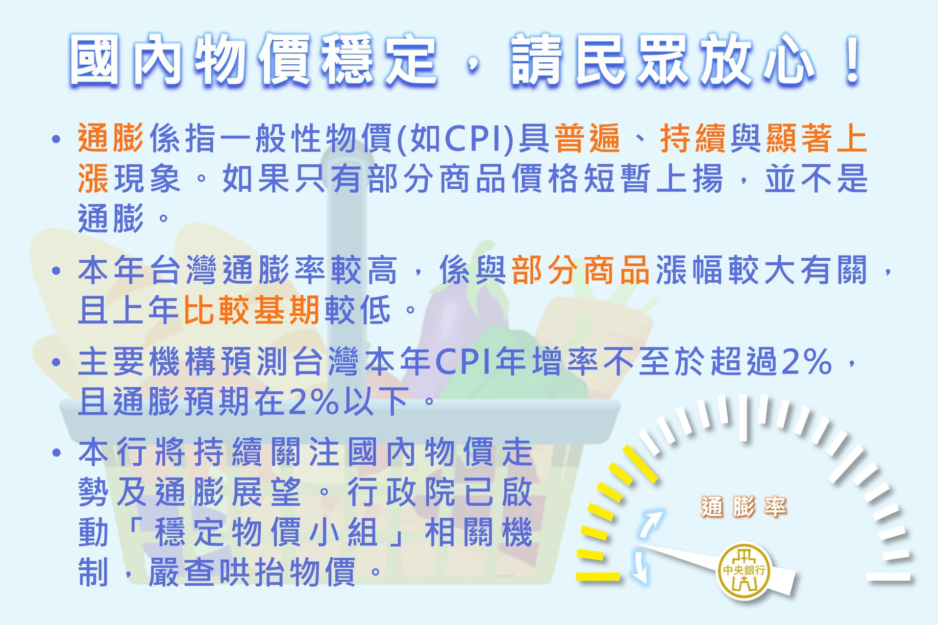 中央銀行22日對外界喊話「國內物價穩定，請民眾放心！」強調國內通膨率應無持續走升之虞。(圖：中央銀行臉書)