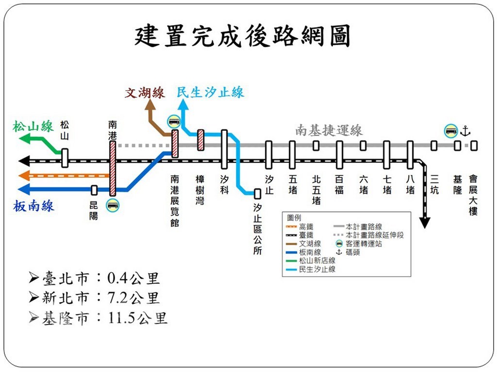 基隆捷運是騙局？蘇揆：關係民眾交通地方發展。圖為基隆輕軌原規劃方案。（取自基隆市政府）