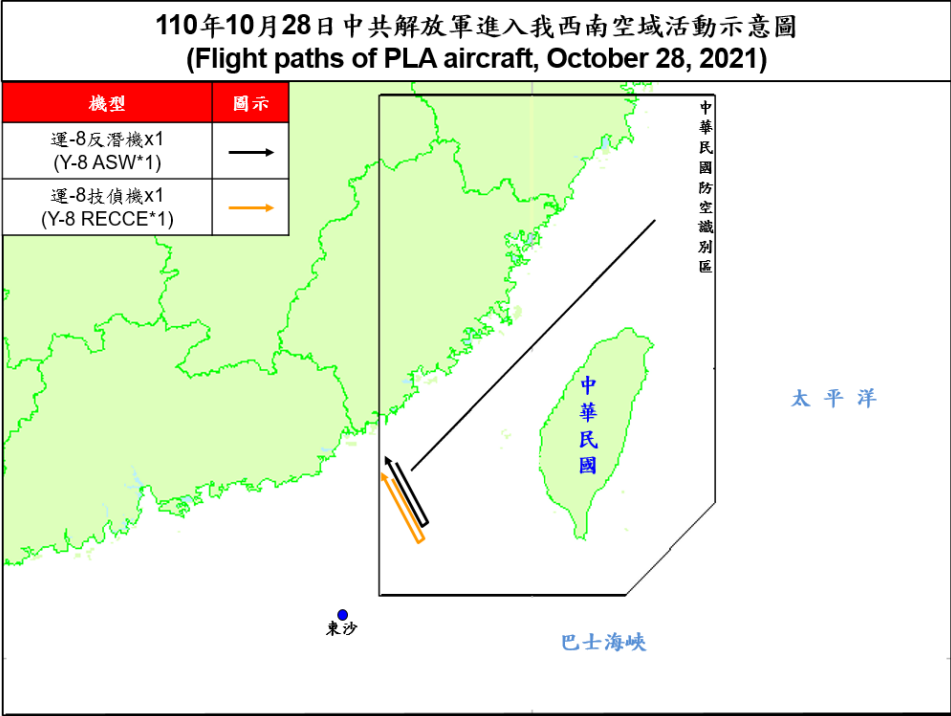 空軍28日晚上發布共機動態，2架共機(1架運8反潛機、1架運8技偵機)白天侵擾台灣西南防空識別區。(圖：國防部)