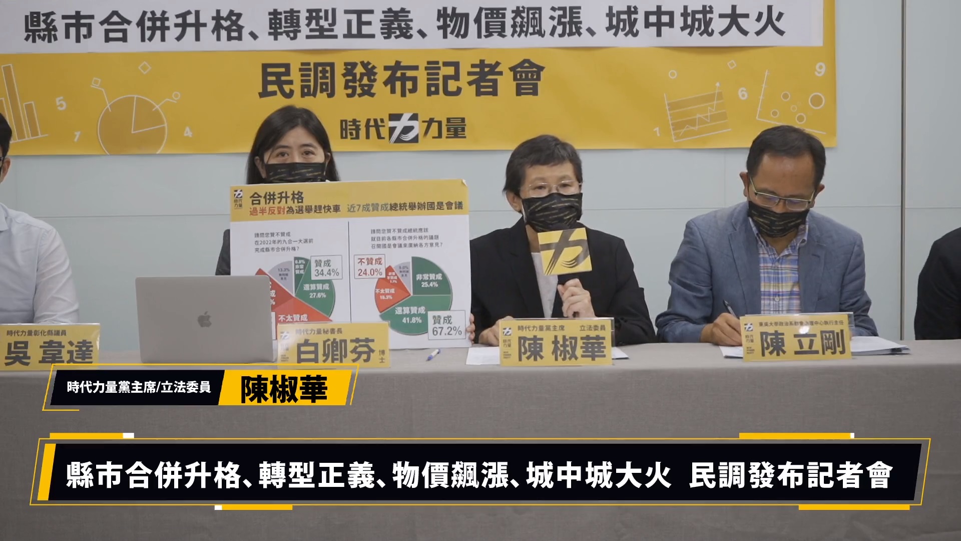 時代力量31日舉行記者會，針對縣市合併升格，發布民調結果。(圖:翻拍臉書直播)