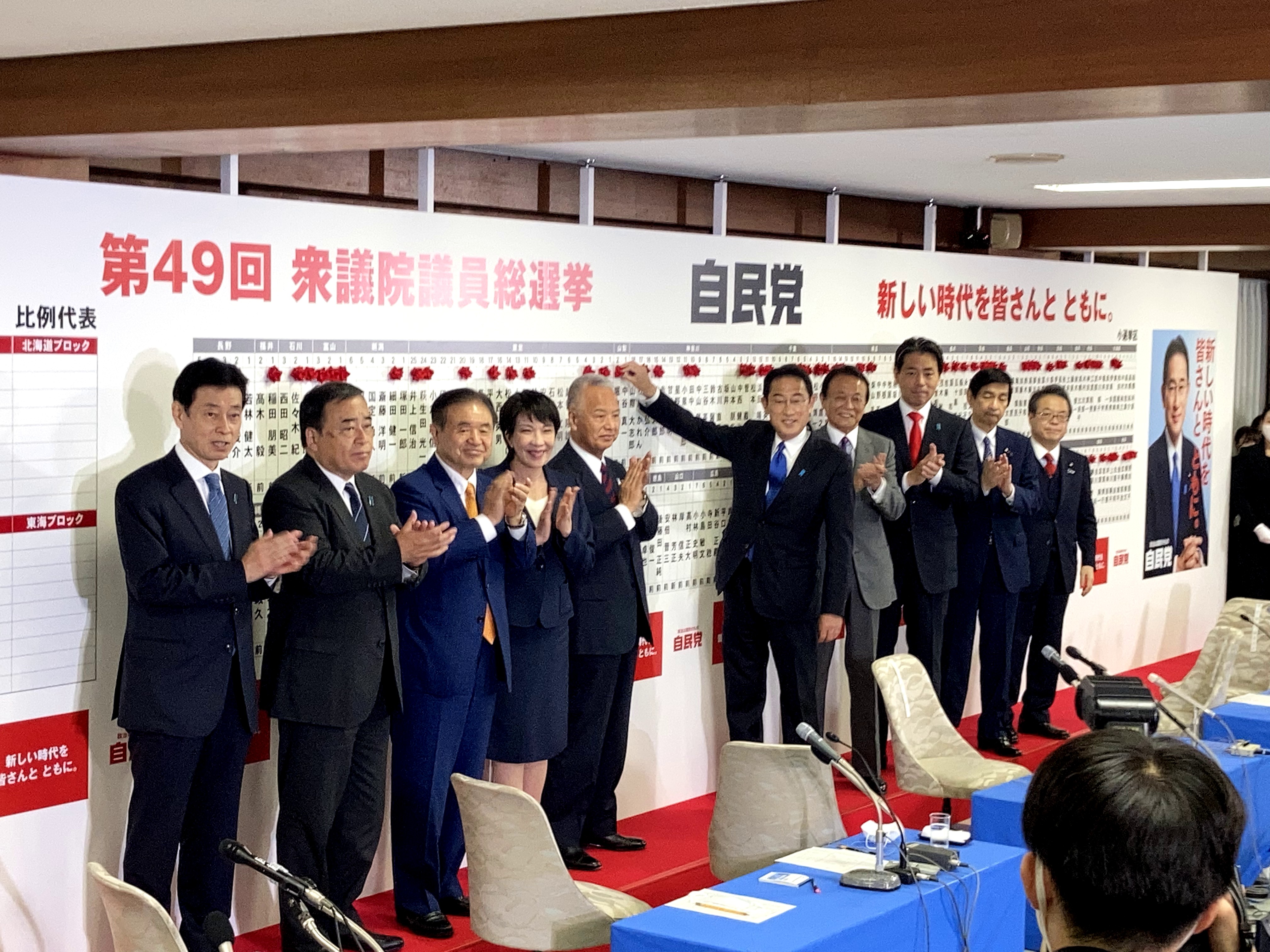 日本眾議院改選，自民黨席次雖掉，但仍單獨過半，岸田文雄內閣算是度過第一個上任後的重大考驗。圖:自民黨広報TWITTER