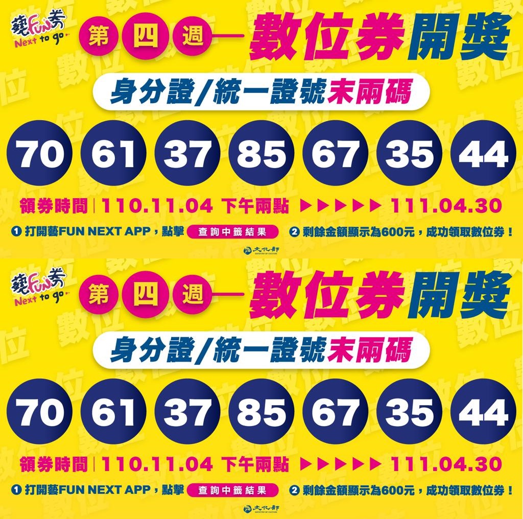 文化部推出的藝FUN券3日進行最後一波抽籤，數位券中籤號碼70、61、37、85、67、35、44，；紙本券中籤號碼75、72、71、28、67、82、93、56、34、07。(文化部提供)