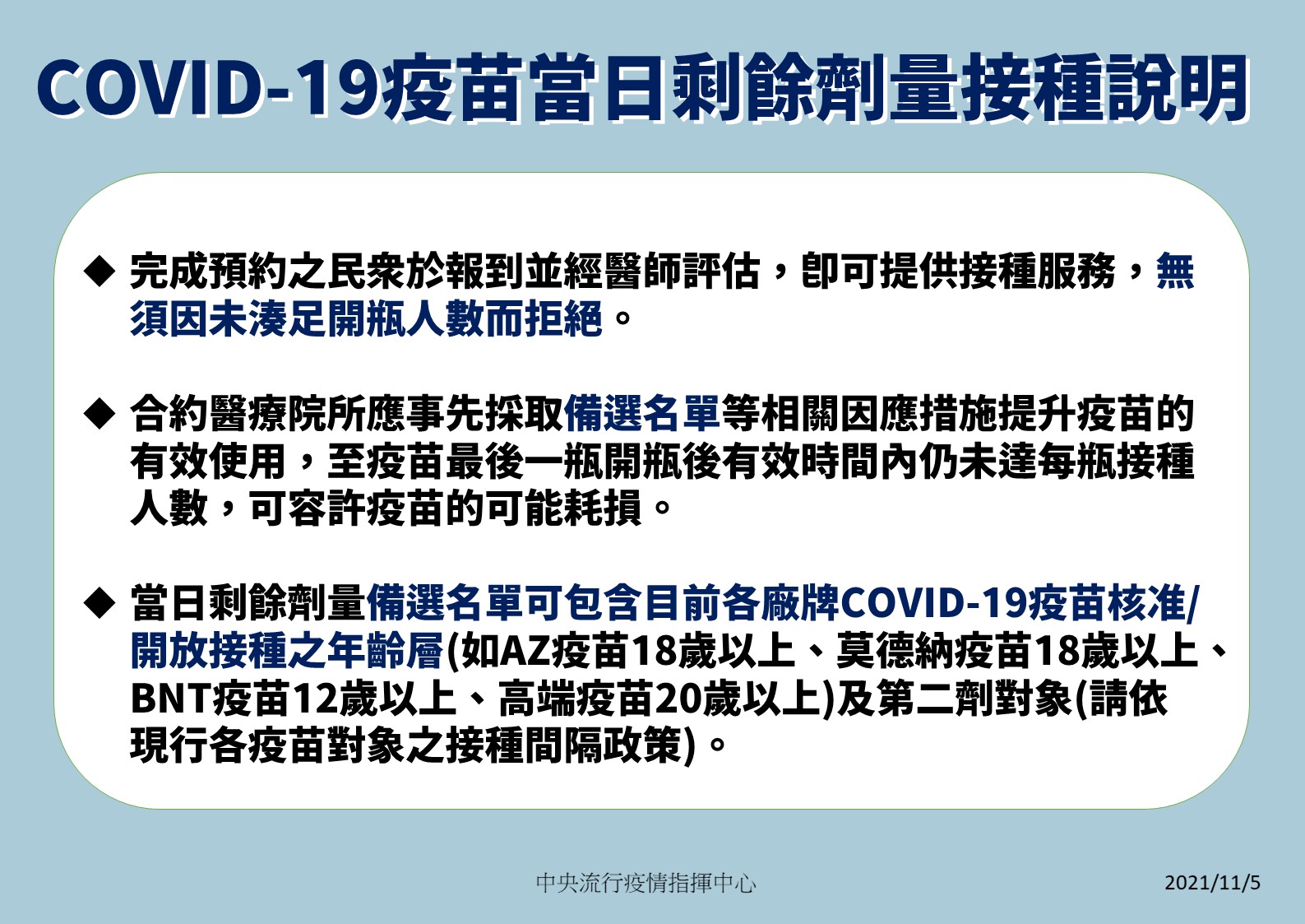 中央流行疫情指揮中心5日宣布，即日起，全面放寬醫院及診所施打COVID-19疫苗剩餘劑量，好將疫苗做最有效、最大化的運用。(指揮中心提供)