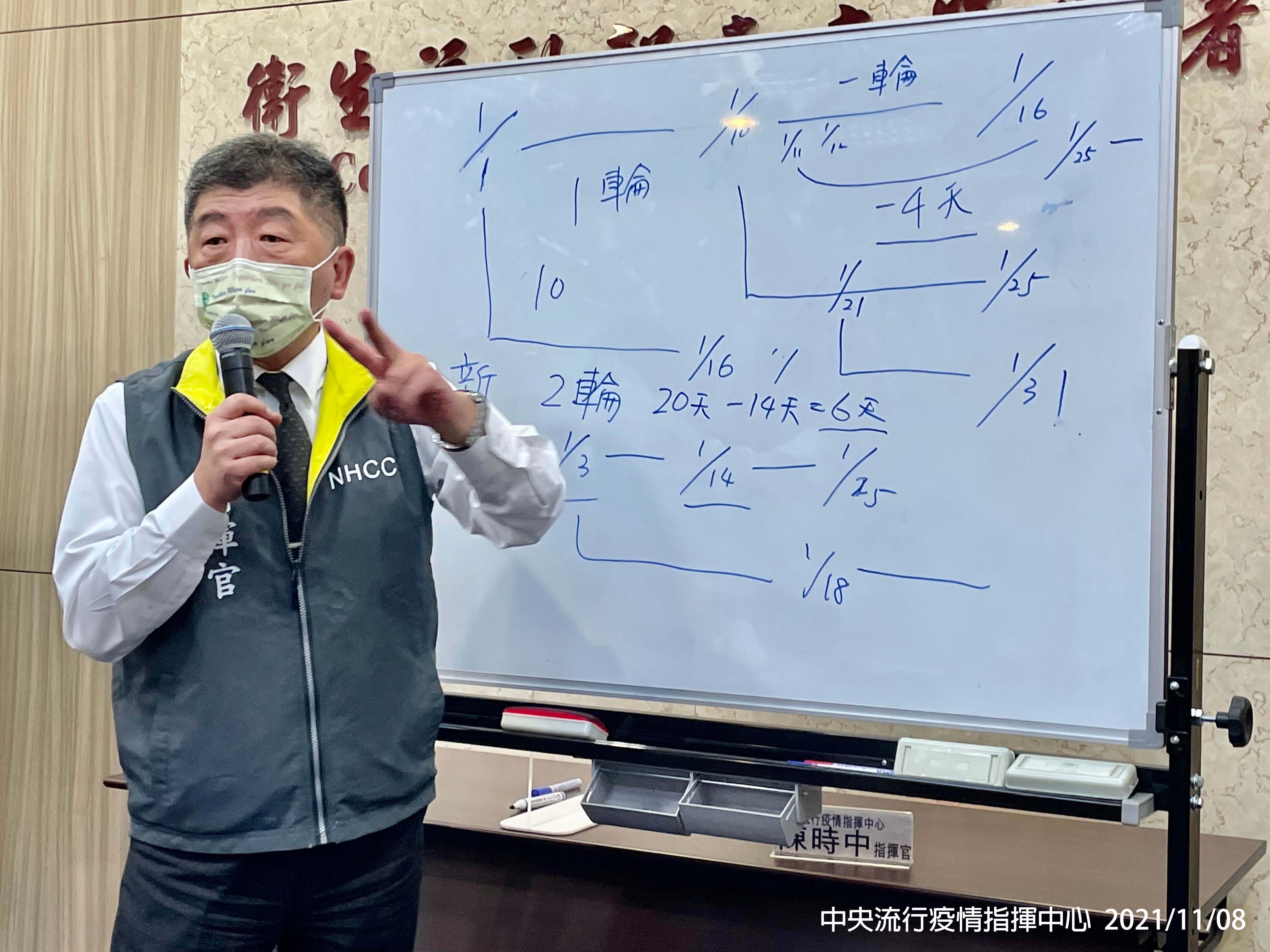 陳時中8日指出，春節檢疫「10+4」，業者可增加約1成收入。(指揮中心提供)