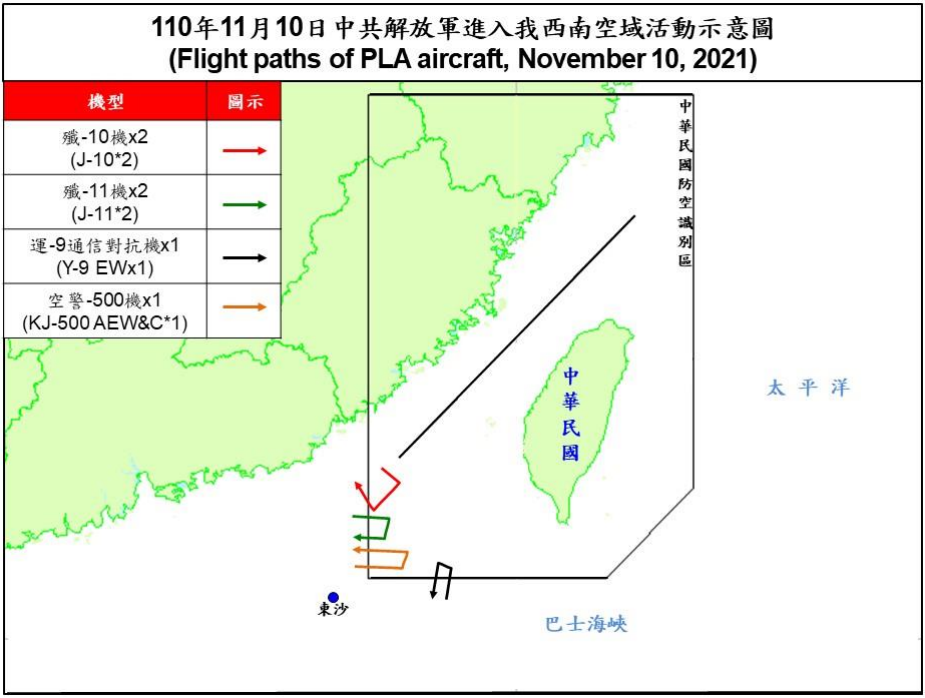 空軍10日晚間發布的共機動態，6架共機白天侵擾台灣西南防空識別區(ADIZ)。(圖:國防部)