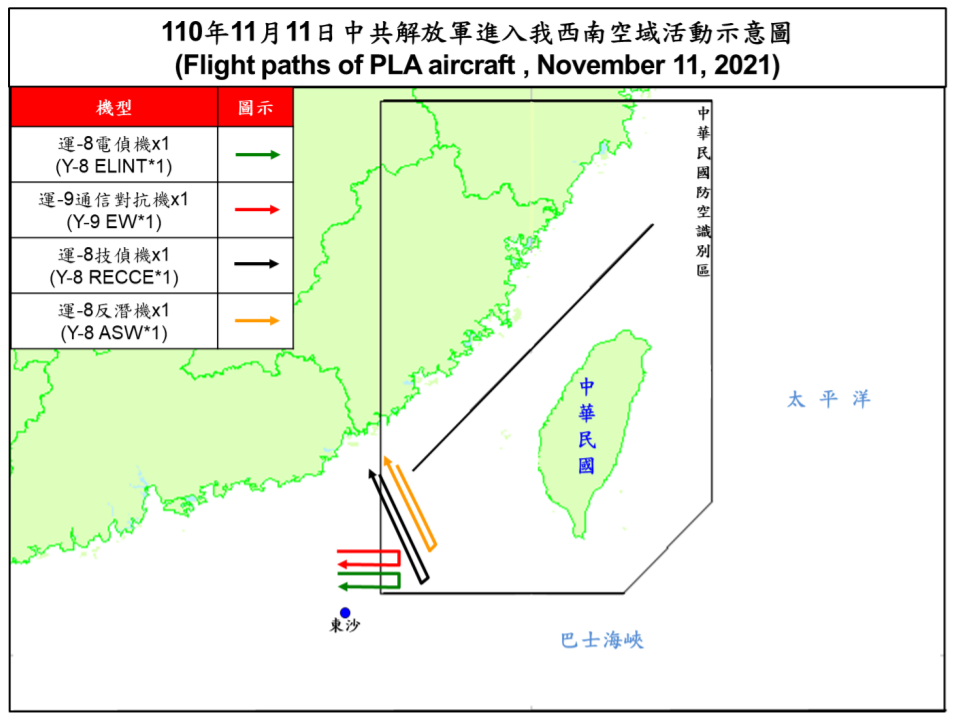 根據空軍11日發布的共機動態，4架共機白天侵擾台灣西南防空識別區。(圖：國防部)