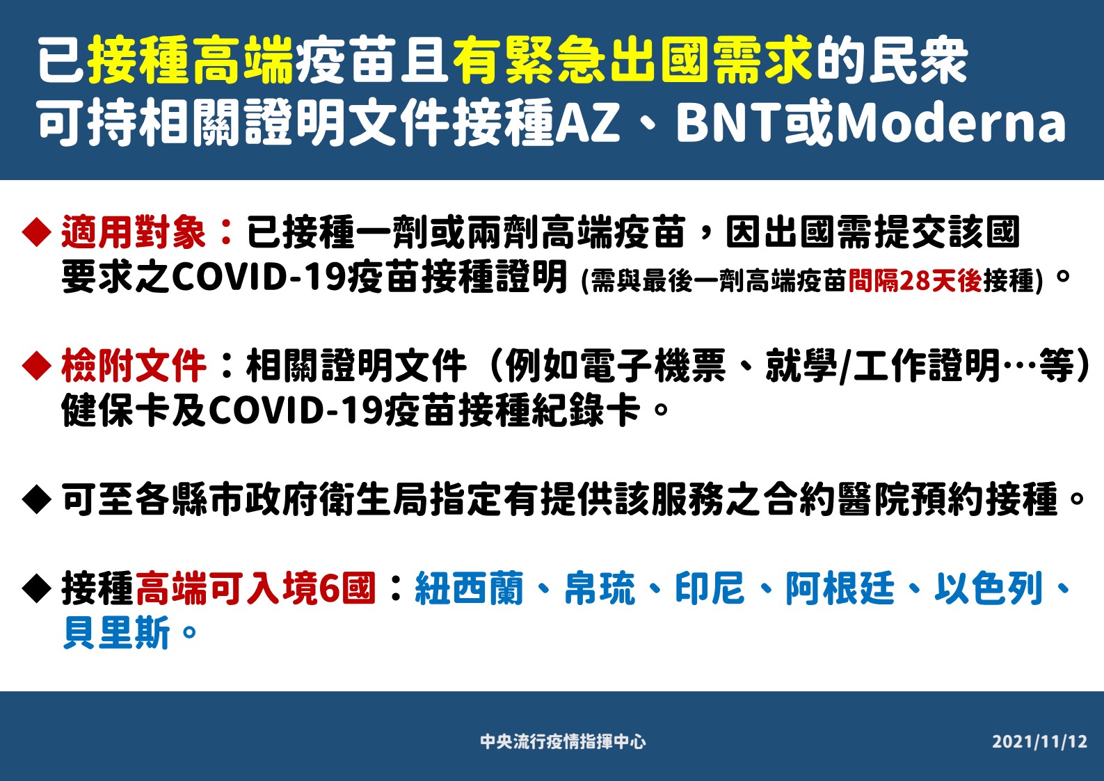 打高端難出國， 指揮中心開放持出國證明混打。（指揮中心提供）