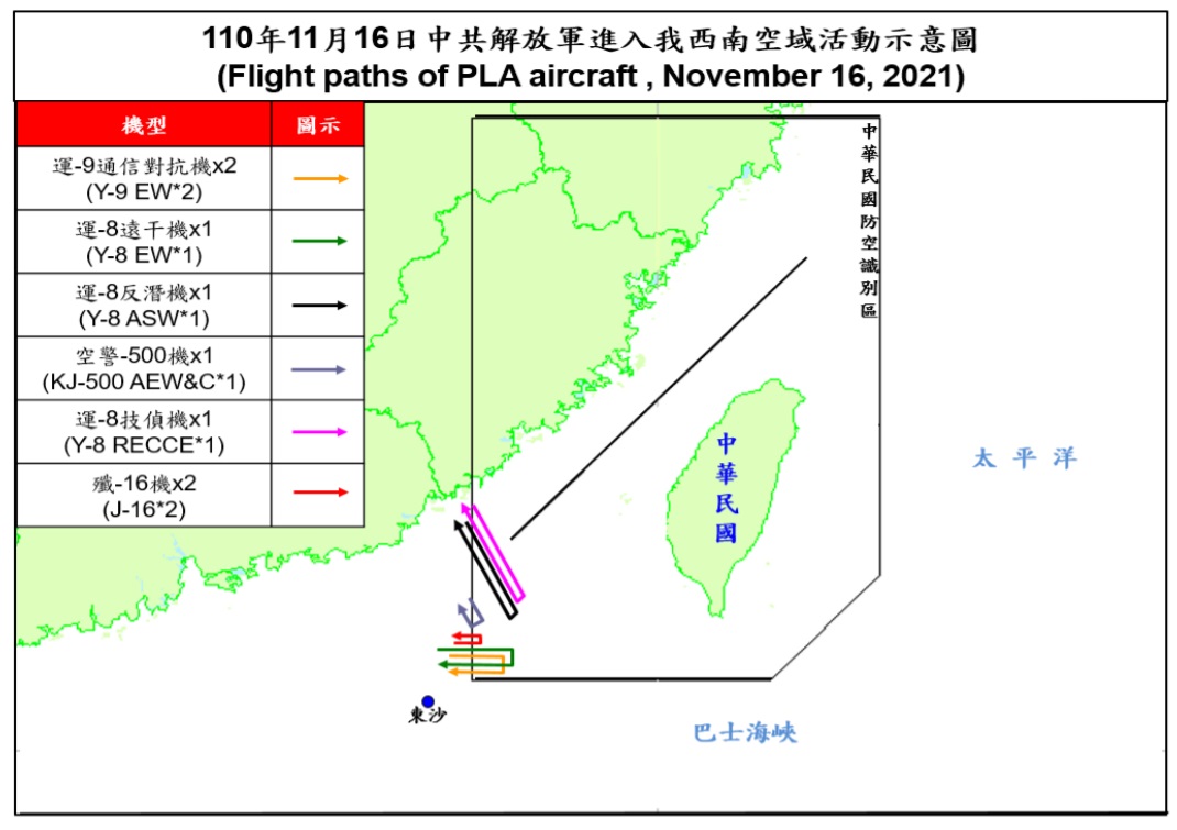 空軍16日晚間發布共機動態，8架共機今天侵擾台灣西南防空識別區。(圖：國防部)