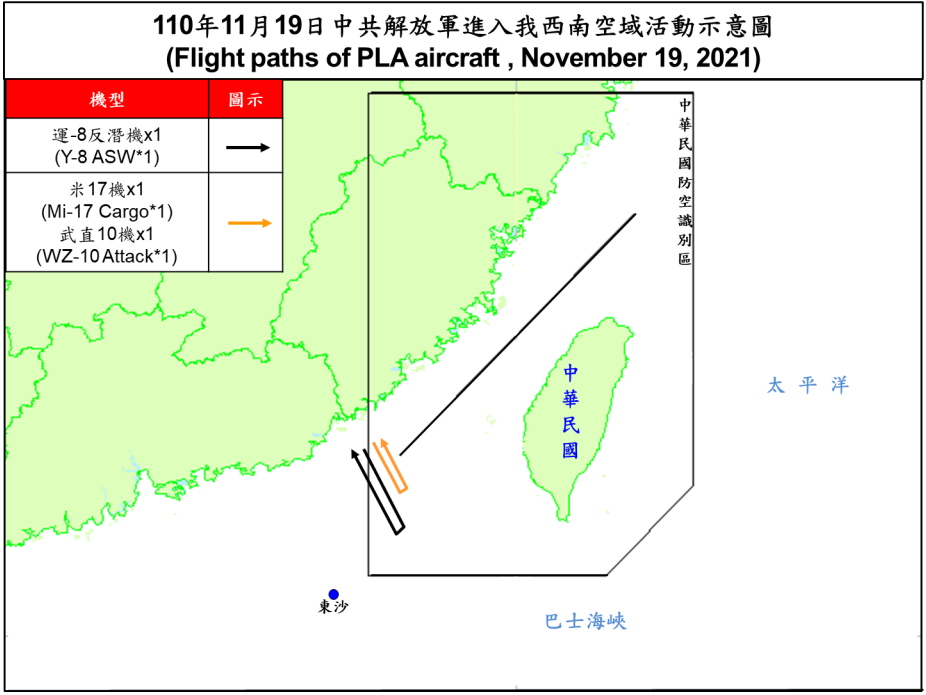 空軍19日發布共機動態，3架共機白天侵擾台灣西南防空識別區(ADIZ)。(圖:國防部)