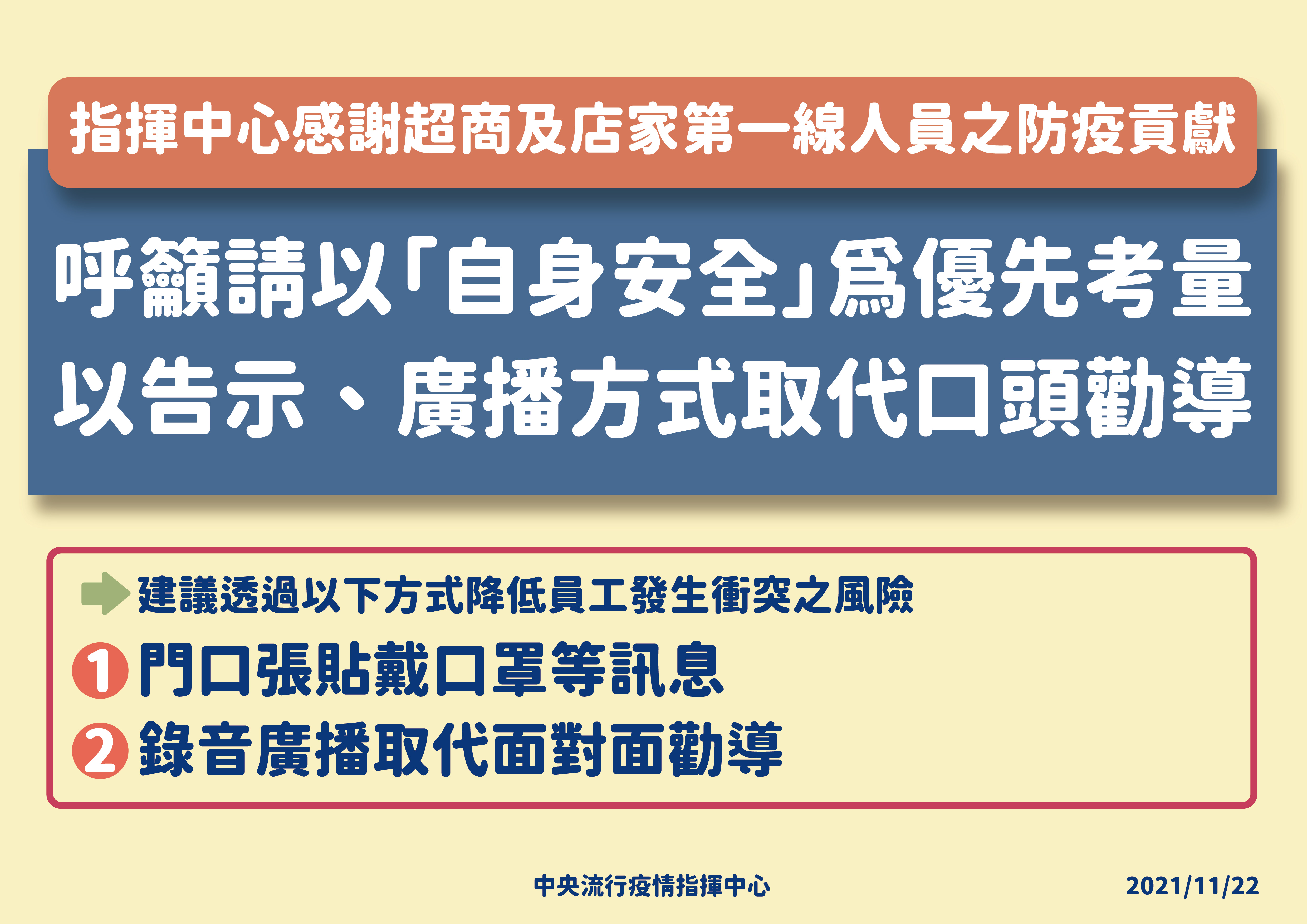 針對店員勸戴口罩頻釀暴力事件，指揮中心建議以兩大措施取代。(指揮中心提供)