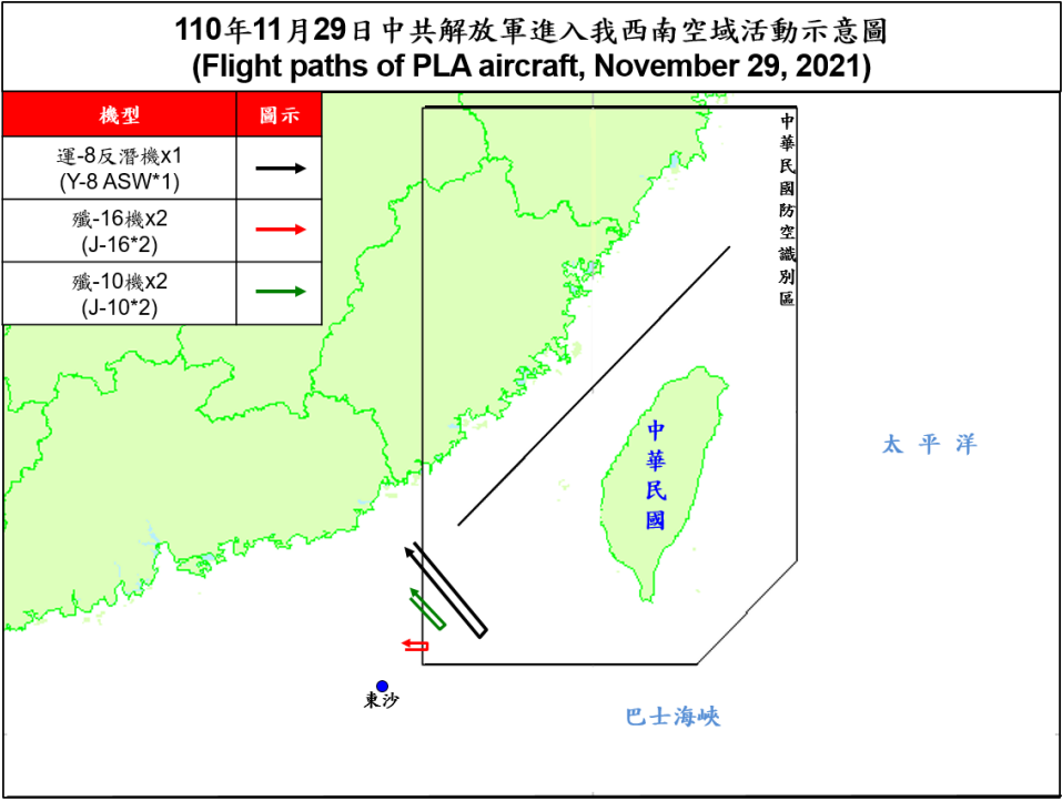 空軍29日晚間發布共機動態，5架共機白天侵擾台灣西南防空識別區(ADIZ)。(圖:國防部)