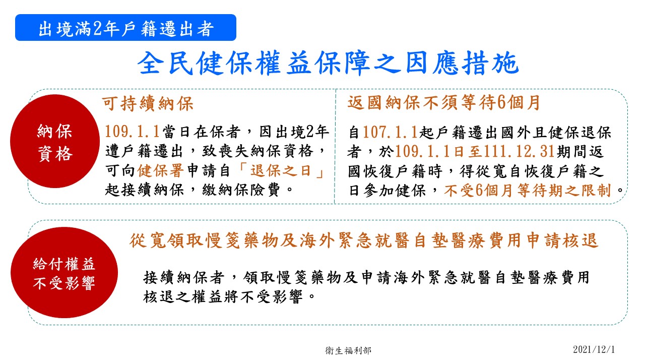 國人因疫情難返台，衛福部放寬健保可續保。(指揮中心提供)