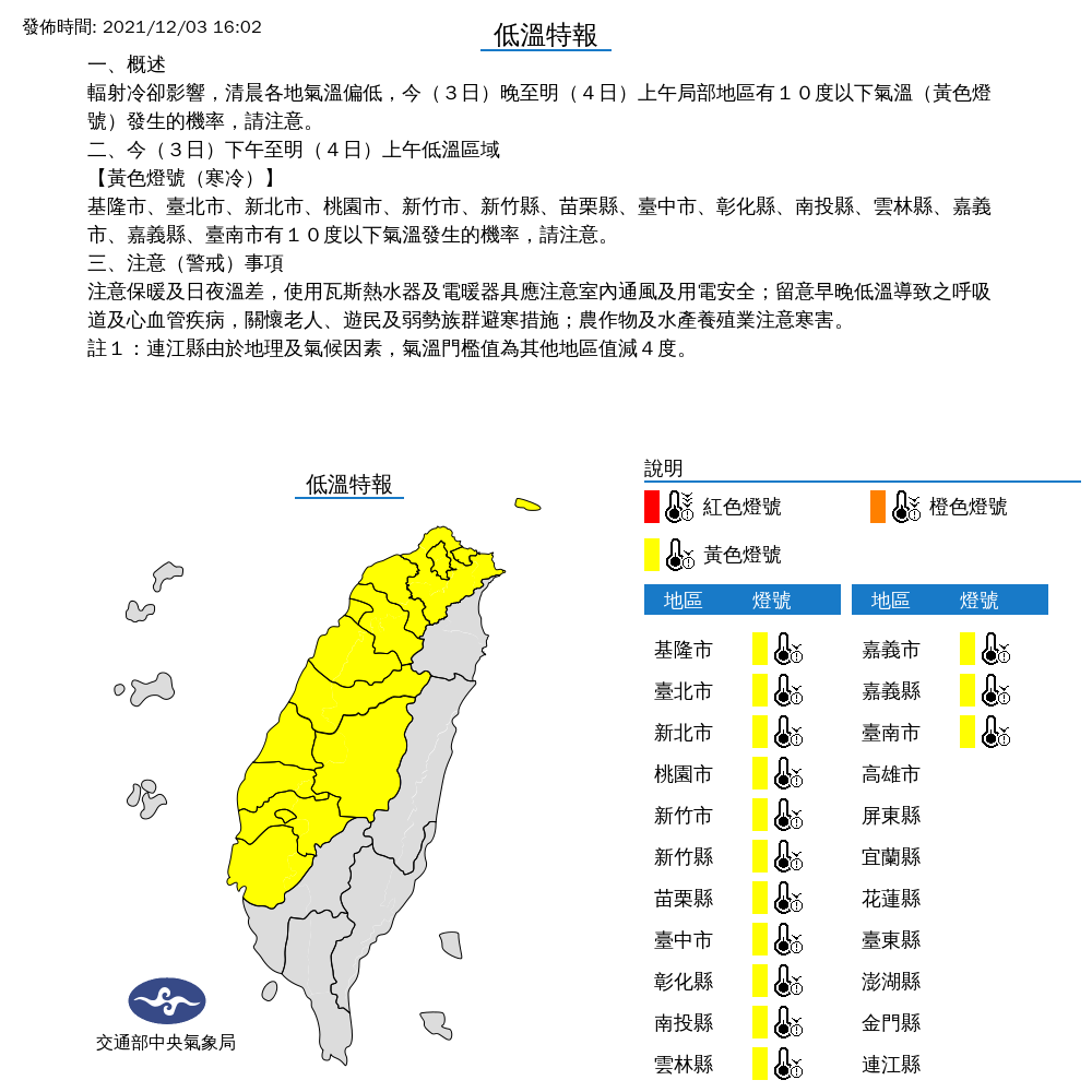 中央氣象局3日表示，受到輻射冷卻影響，4日天氣跟今天類似，都是清晨很冷，白天高溫稍微回升的型態。(圖:中央氣象局)