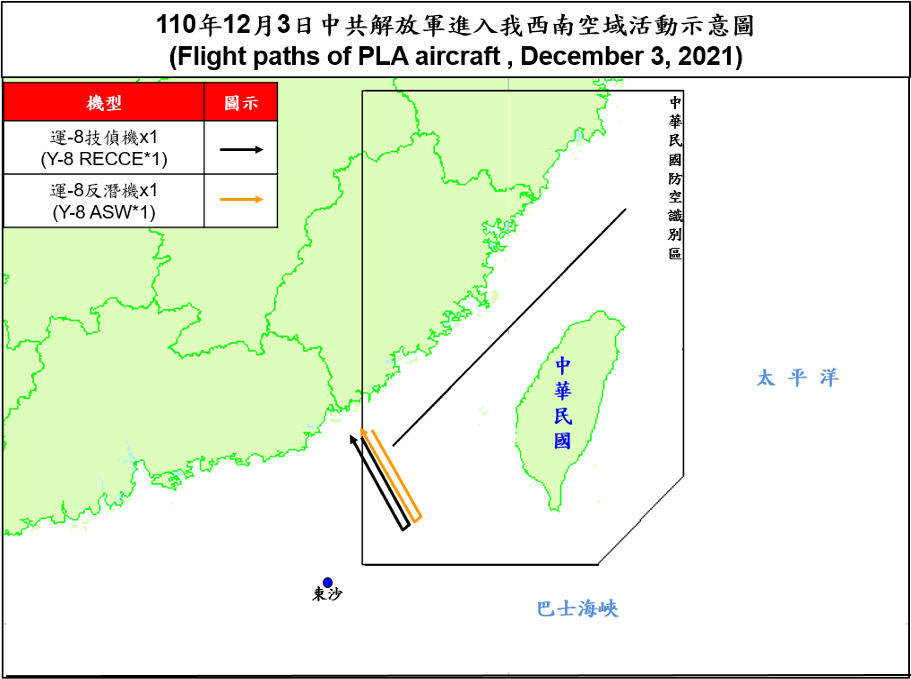 空軍3日晚間發布共機動態，1架運8反潛機、1架運8技術偵察機白天侵擾台灣西南防空識別區(ADIZ)。(圖:國防部)
