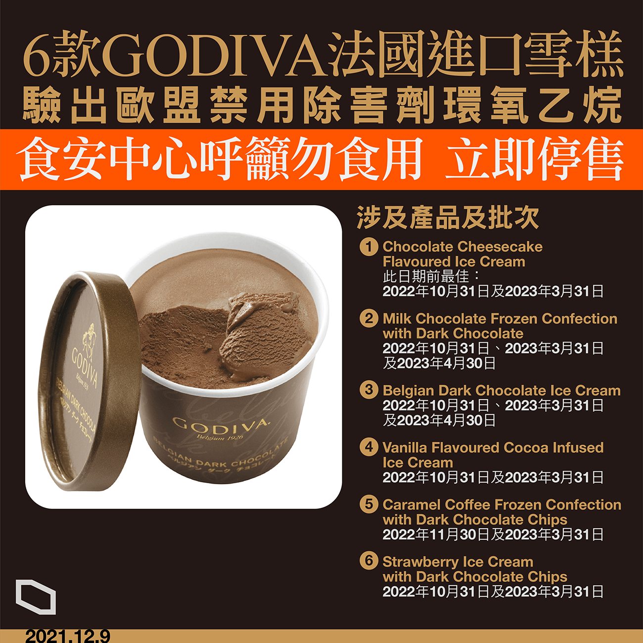 6 款 Godiva 雪榚含禁用除害劑，港府食安中心呼籲勿食用。（立場新聞提供）