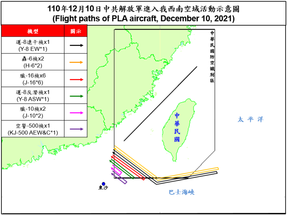 空軍10日晚間發布共機動態，13架共機白天侵擾台灣西南防空識別區(ADIZ)。(圖:國防部)