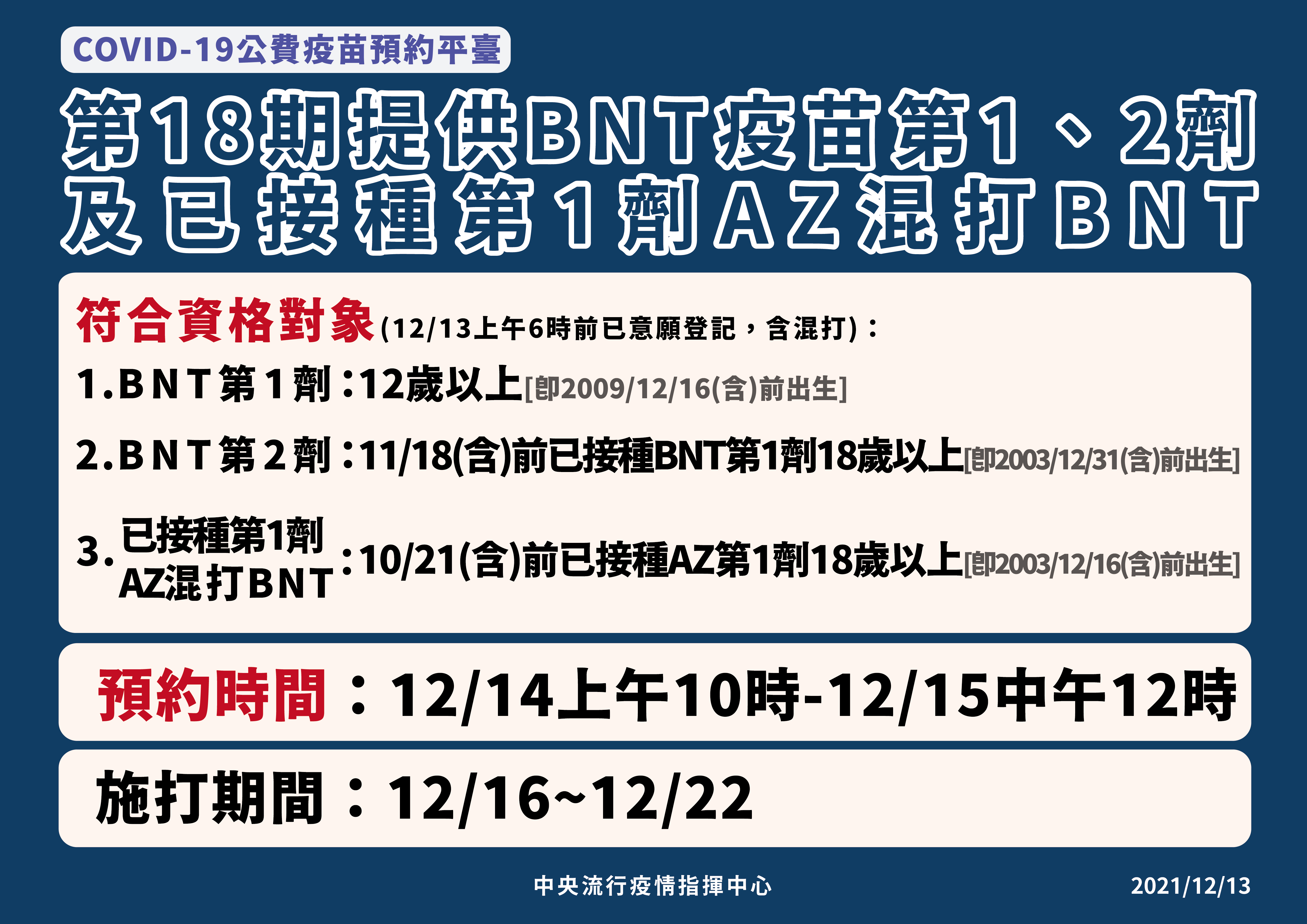 第18期僅提供BNT疫苗。(指揮中心提供)