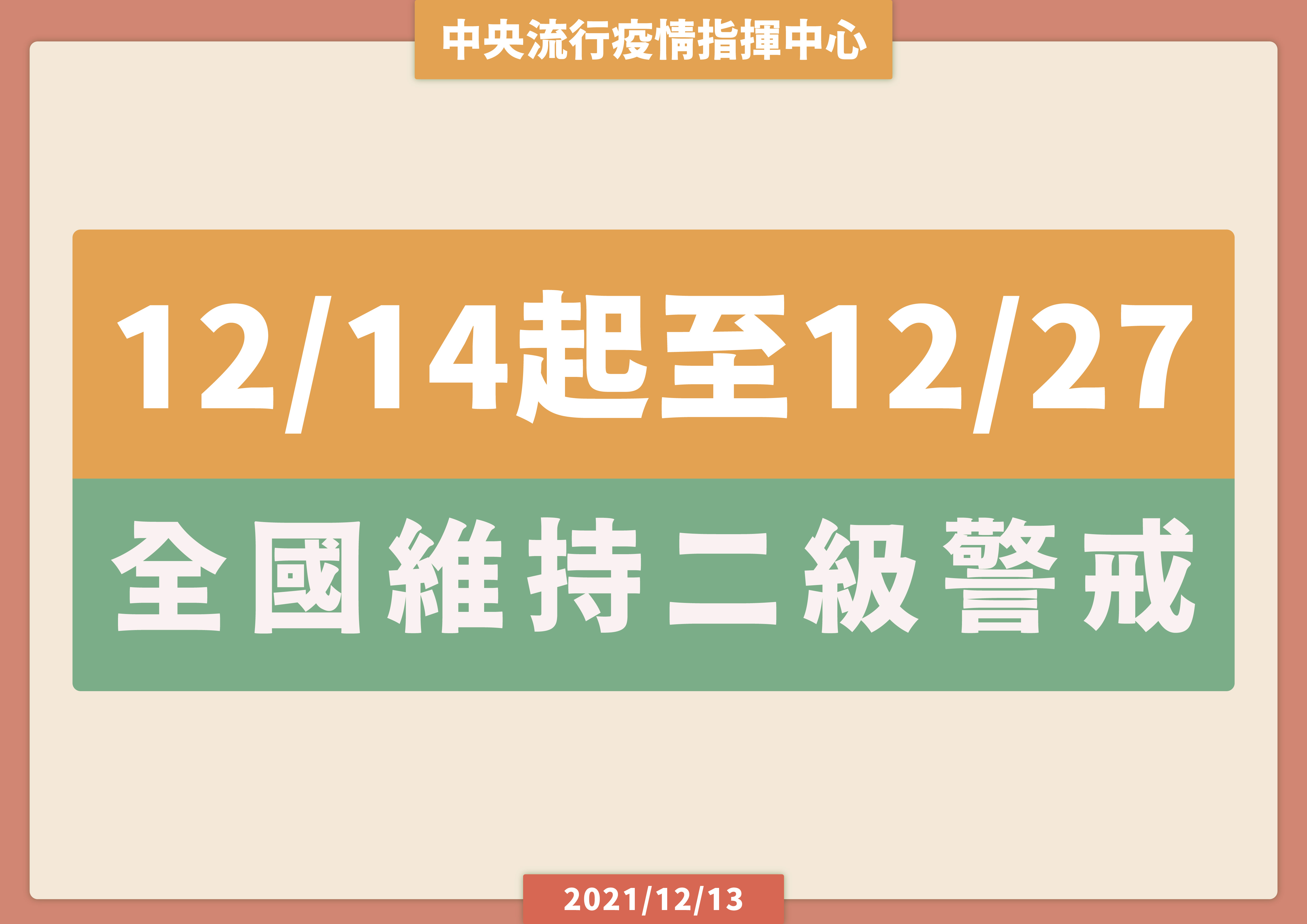 12/14至12/27全國維持二級警戒。(指揮中心提供)