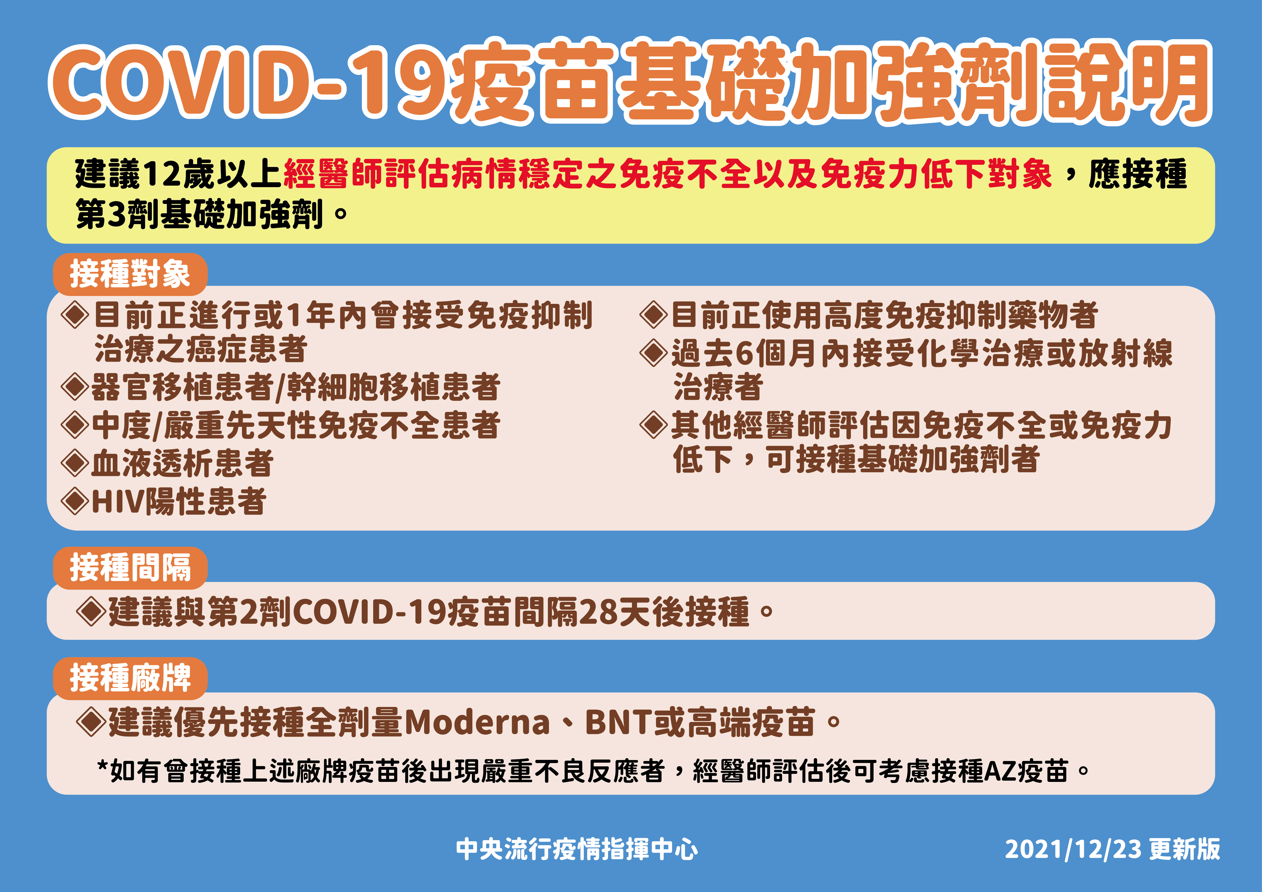 指揮中心公布可施打基礎加強劑的8類對象。(指揮中心提供)