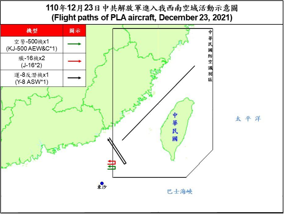 空軍23日晚上發布共機動態，4架共機(1架空警-500機、2架殲16戰機、1架運-8反潛機)白天侵擾台灣西南防空識別區(ADIZ)。(圖:國防部)