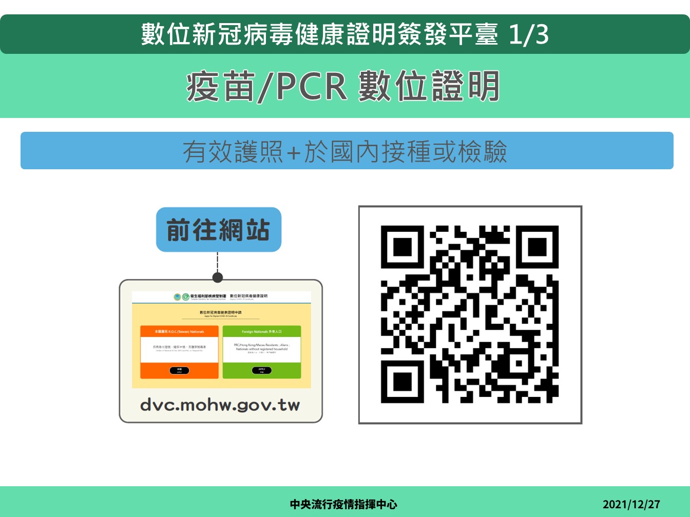 我國數位疫苗證明28日上午8時起開放民眾下載。(指揮中心提供)