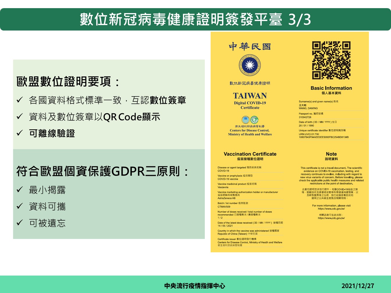 我國數位疫苗證明樣本。(指揮中心提供)