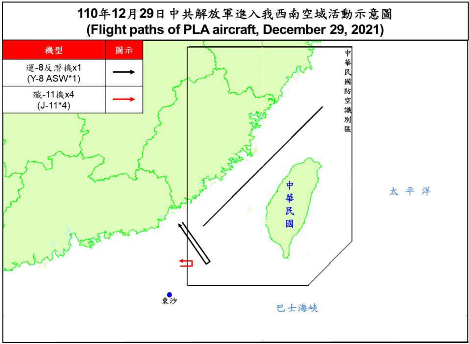 空軍29日晚間發布共機動態，5架共機(1架運8反潛機、4架殲11戰機)白天侵擾台灣西南防空識別區(ADIZ)。(圖:國防部)