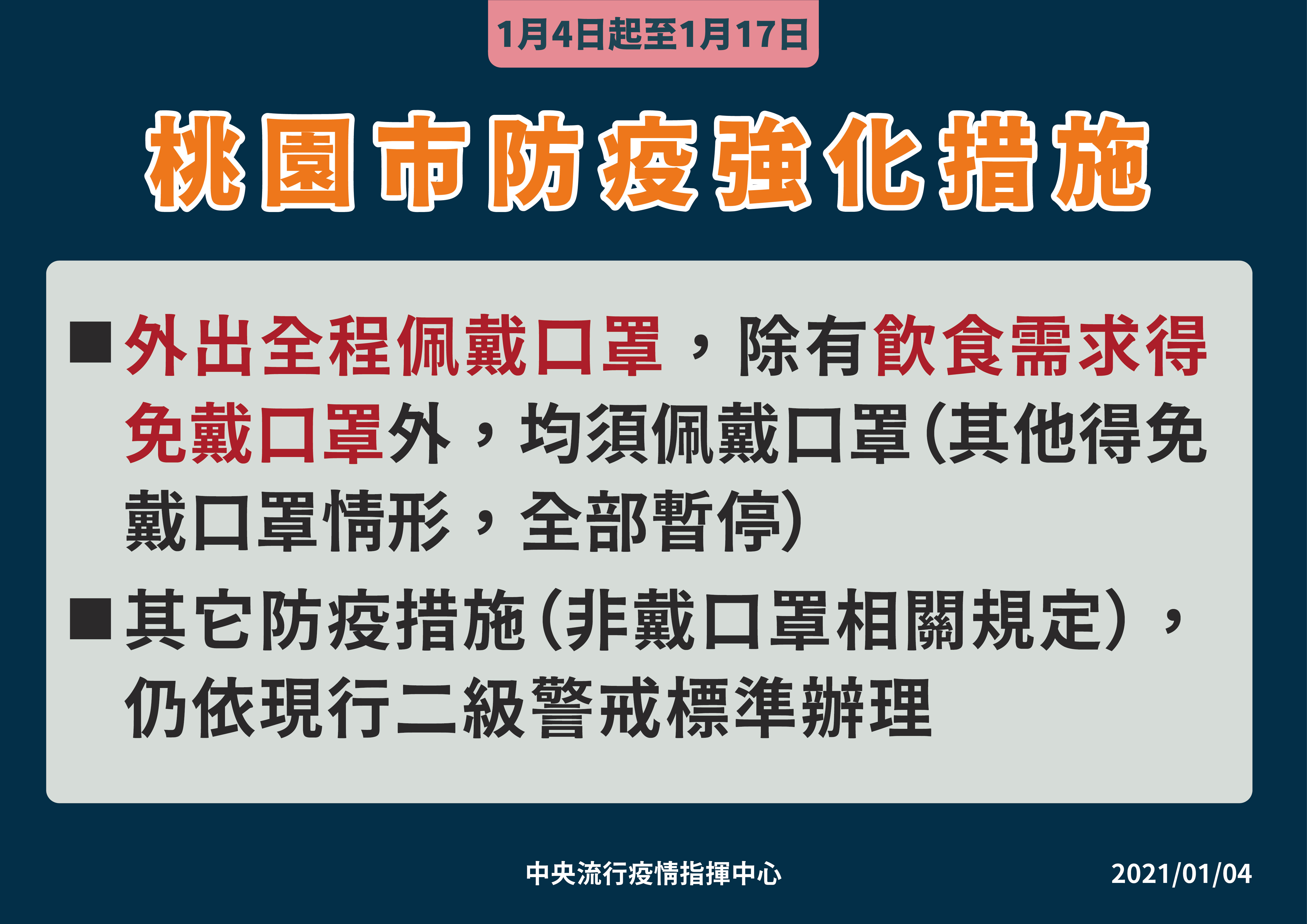 指揮中心4日宣布桃園防疫強化措施。(指揮中心提供)