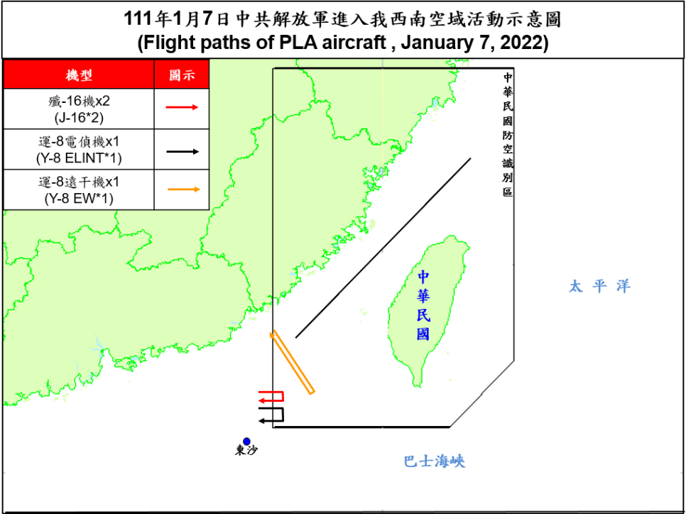 空軍7日晚間發布共機動態，4架共機(2架殲16機、1架運8電偵機、1架運8遠干機)白天侵擾台灣西南防空識別區(ADIZ)。(圖:國防部)